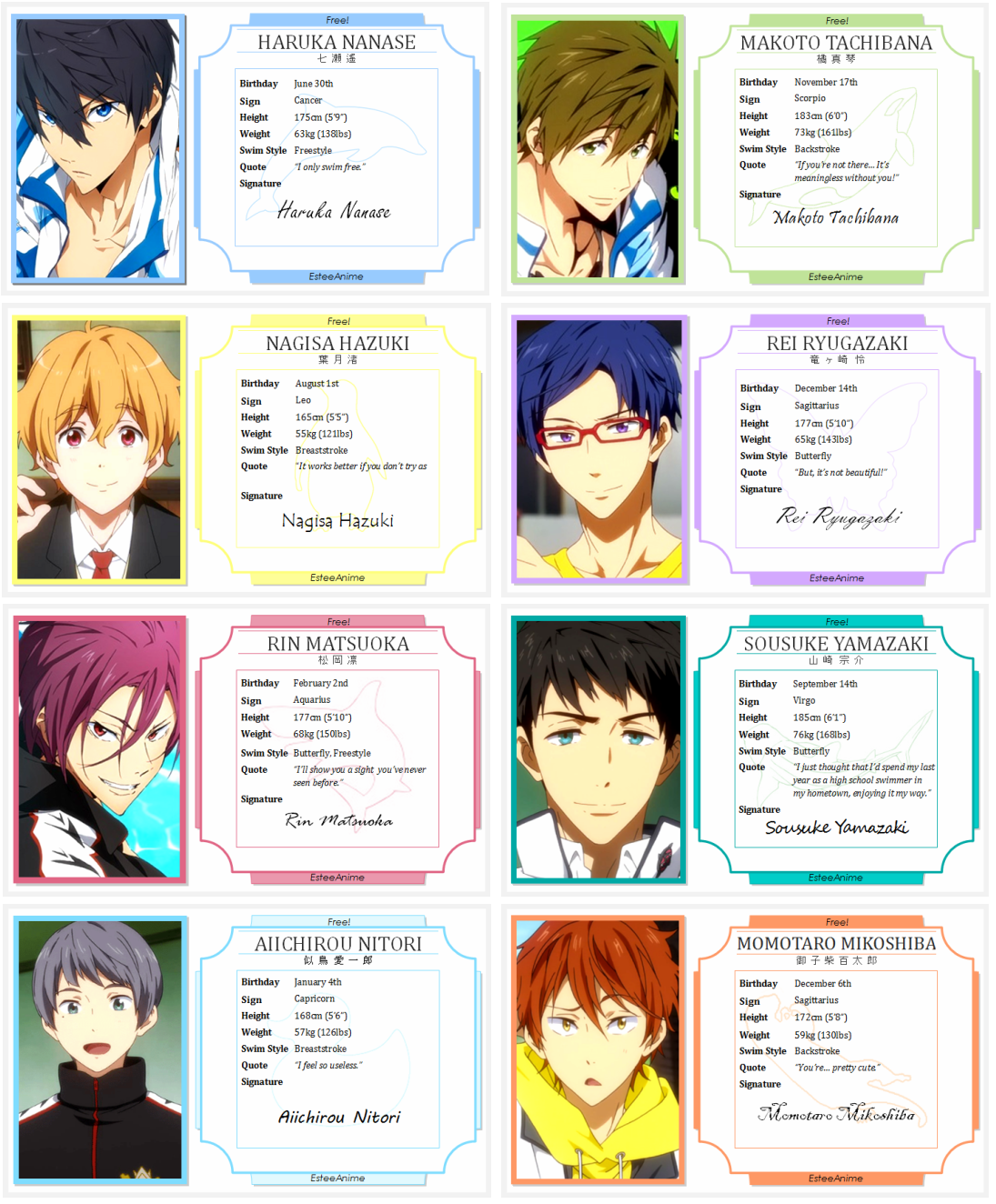 Character Card Examples at Caitlin Meagher blog