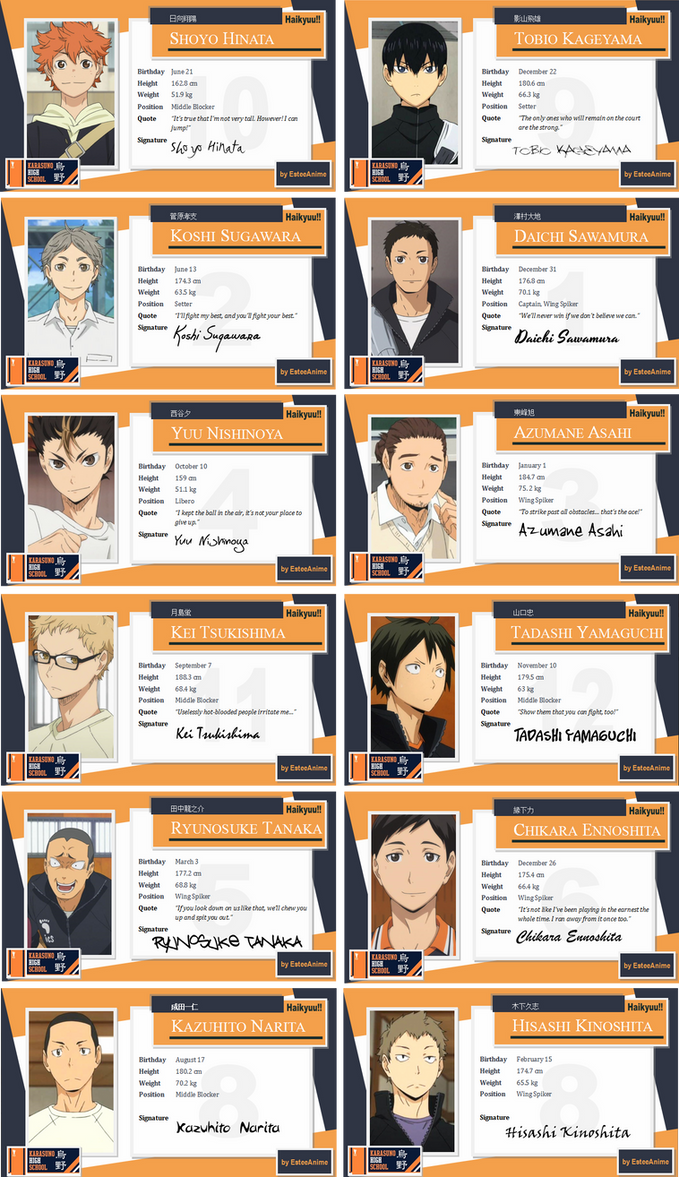 Haikyuu!! Character Cards - Karasuno by EsteeSo on DeviantArt Haikyuu!! Character Cards - Karasuno by EsteeSo on DeviantArt