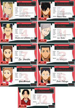 Haikyuu!! Character Cards - Nekoma