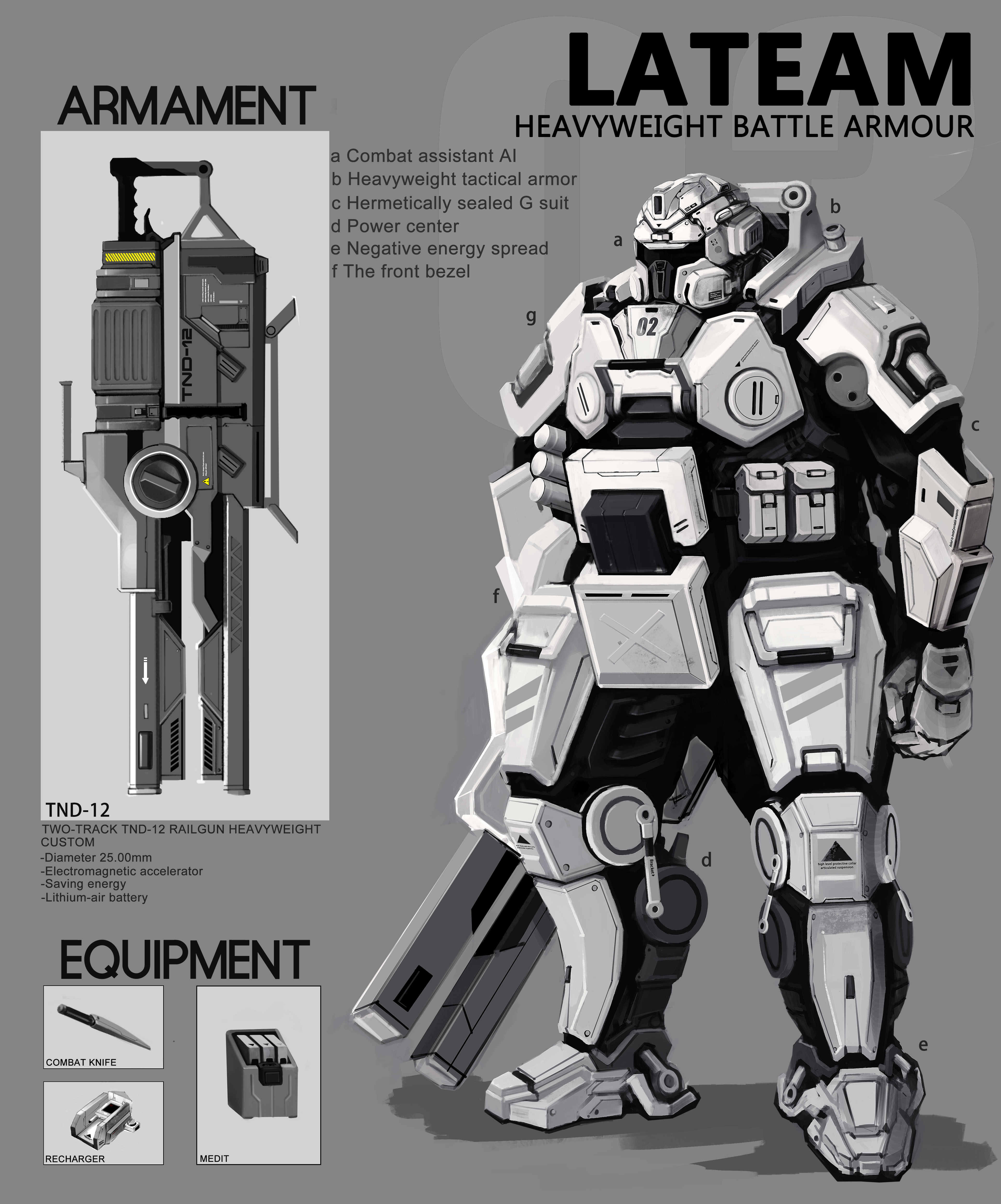 Lat Battle Armour 03292013