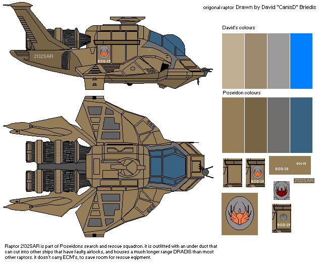 Issodon Raptors Poseidon Raptorsheet by Itsomi on DeviantArt