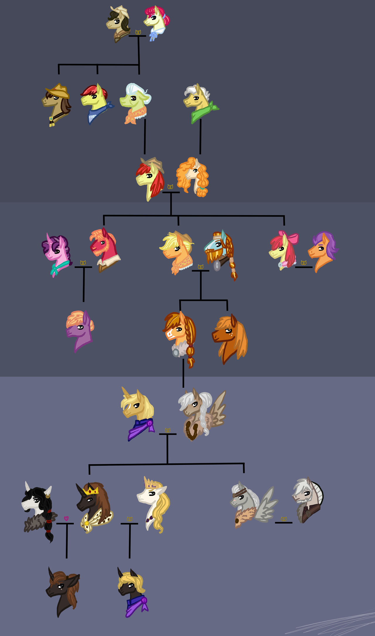 SparkleApple Family Tree Apple Branch by PinlRose on DeviantArt