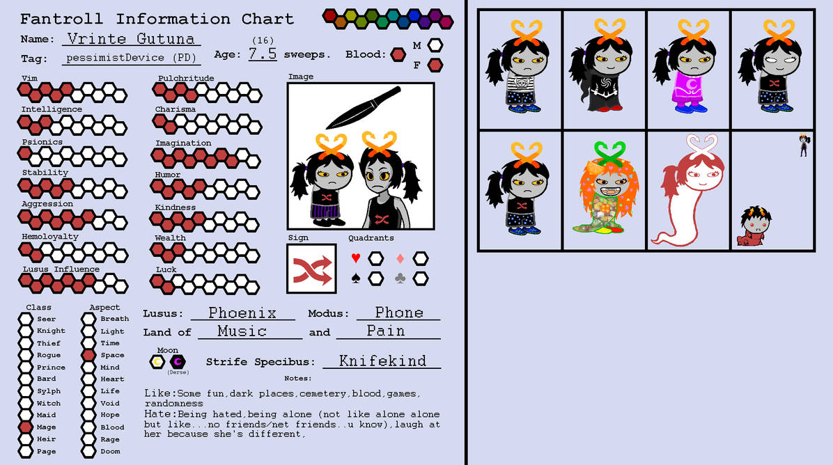 .HOMESTUCK OC FULL REFERENCE SHEET. by Poma on DeviantArt