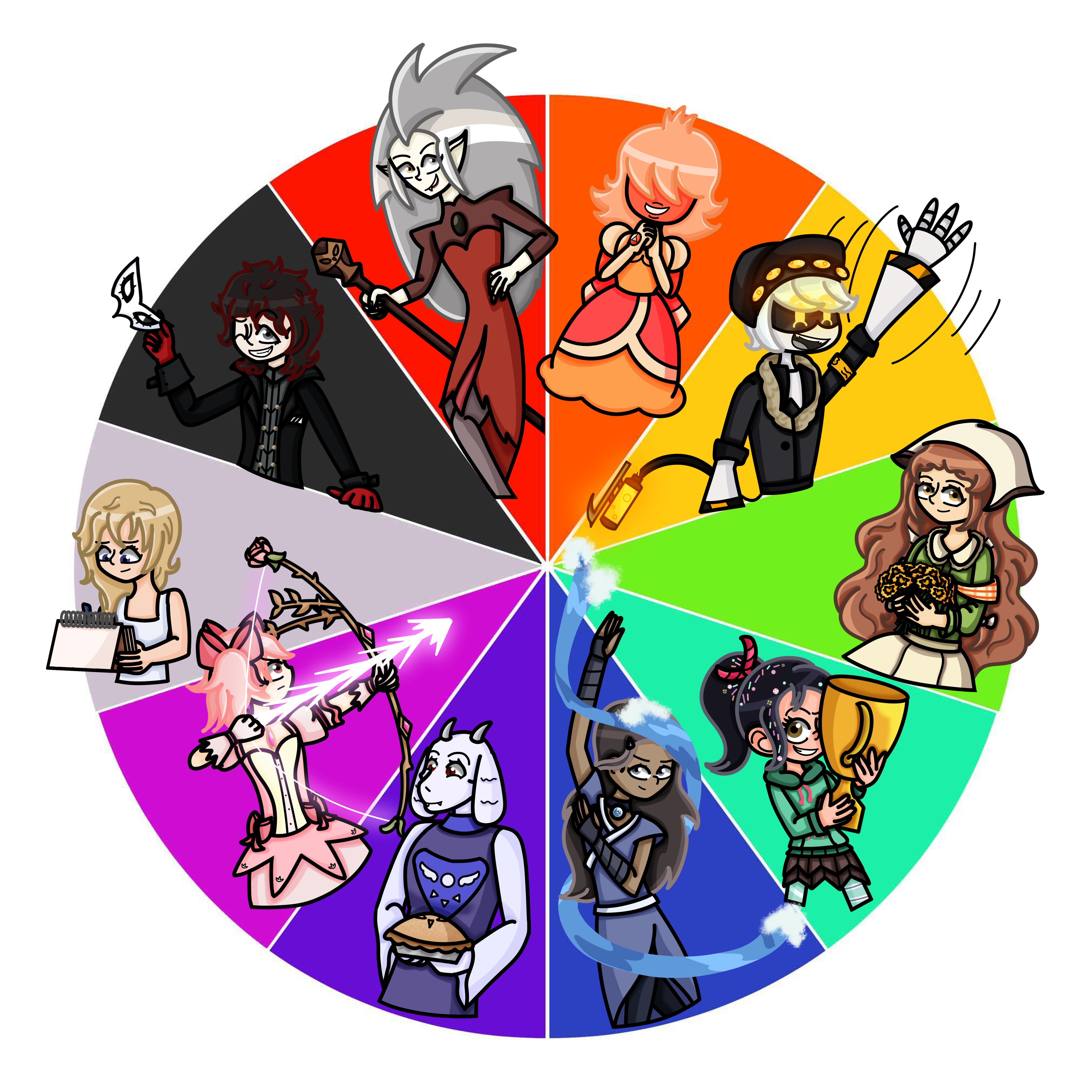 Deviantart Color Wheel Collab Color Wheel Challenge by Totaldramafan102 on DeviantArt