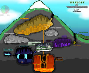 MT ebott and underground map (omega project)