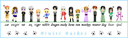 Fruits Basket Sprites