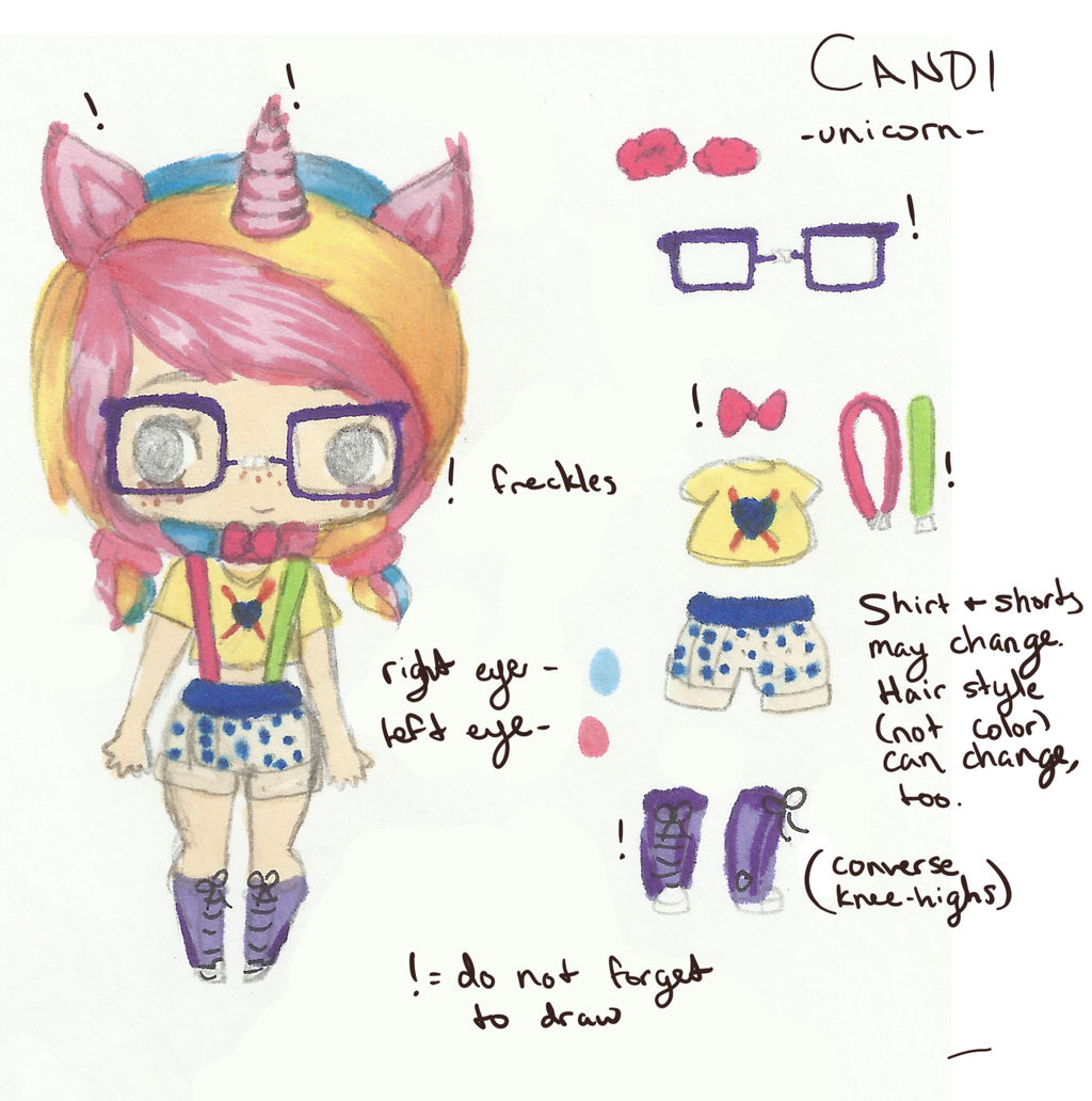 Candi Ref Sheet