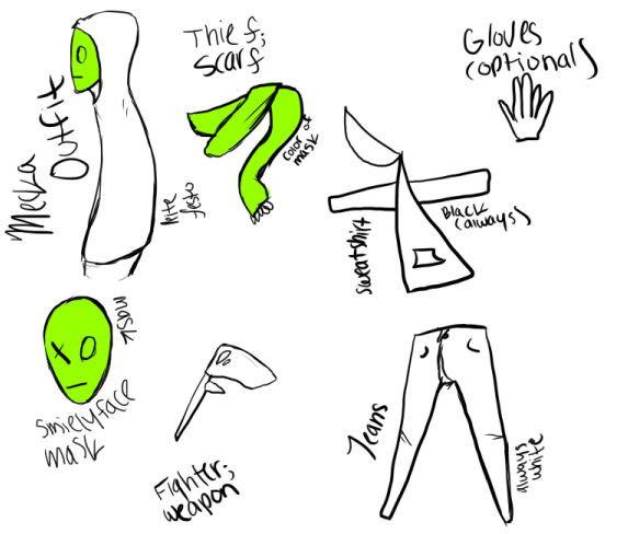 Mecka INC. Character Creation by Cotton-Bean on DeviantArt