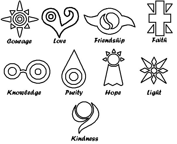 Digimon Crests by LawlietChannerz on DeviantArt