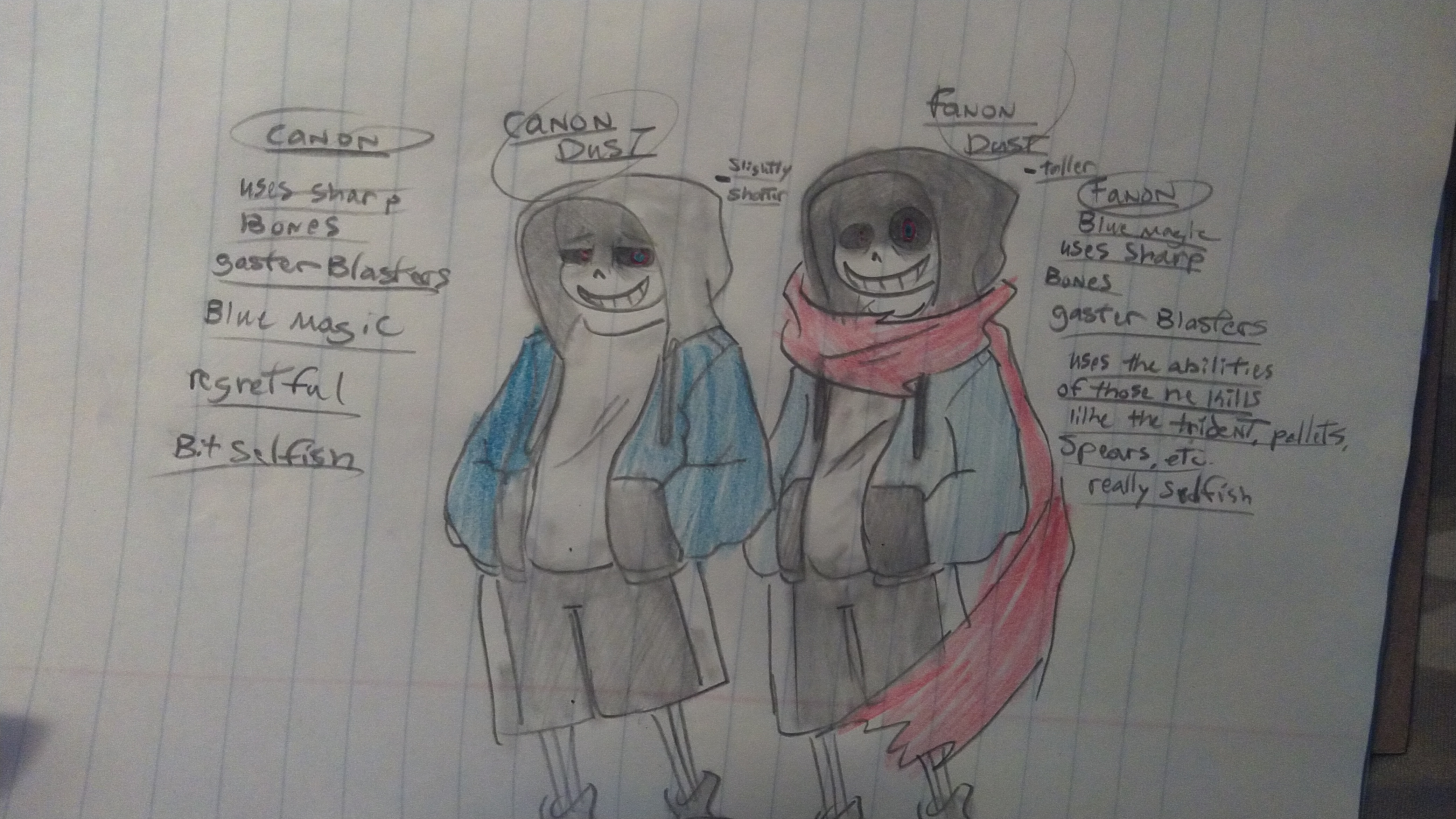 DustDust!Sans facts!//Both canon and fancanon// Very short ;-; // AmIsChill  