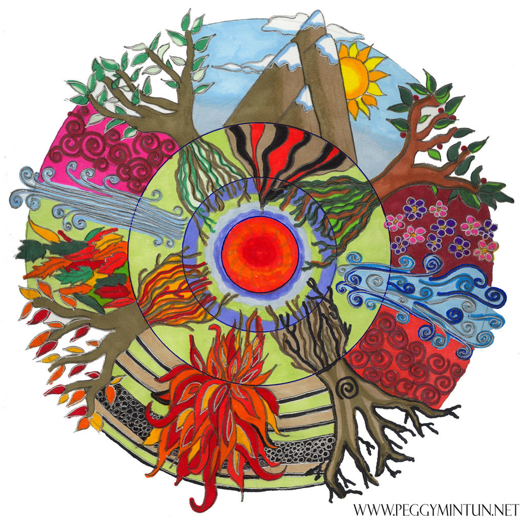 Elements + Seasons Mandala by peggymintun
