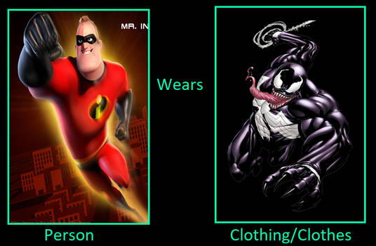 Mr incredible becoming idiot phase 23 by Fnfguyt on DeviantArt