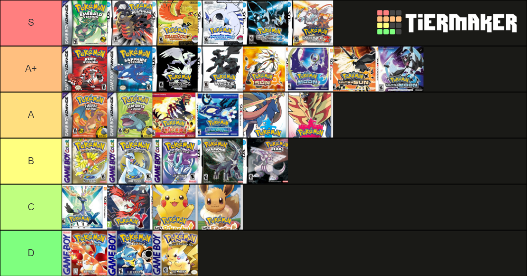 Top Ten Pokemon Games, Here's the list of my favorite pokem…