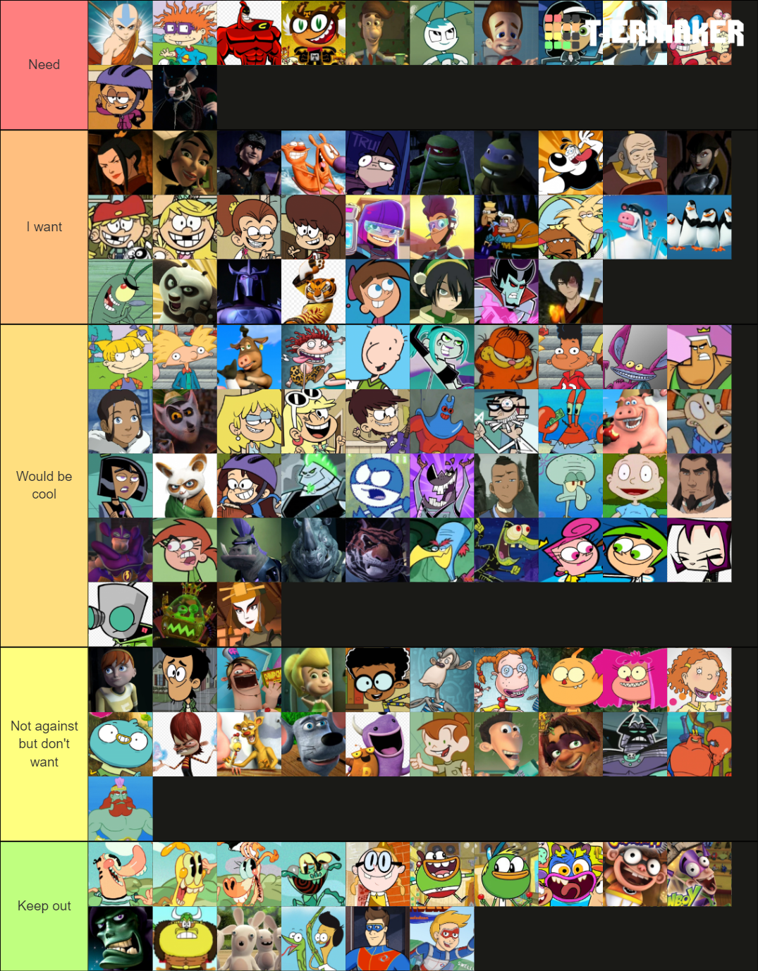 Create a Anime Brawl : All Out Tier List - TierMaker