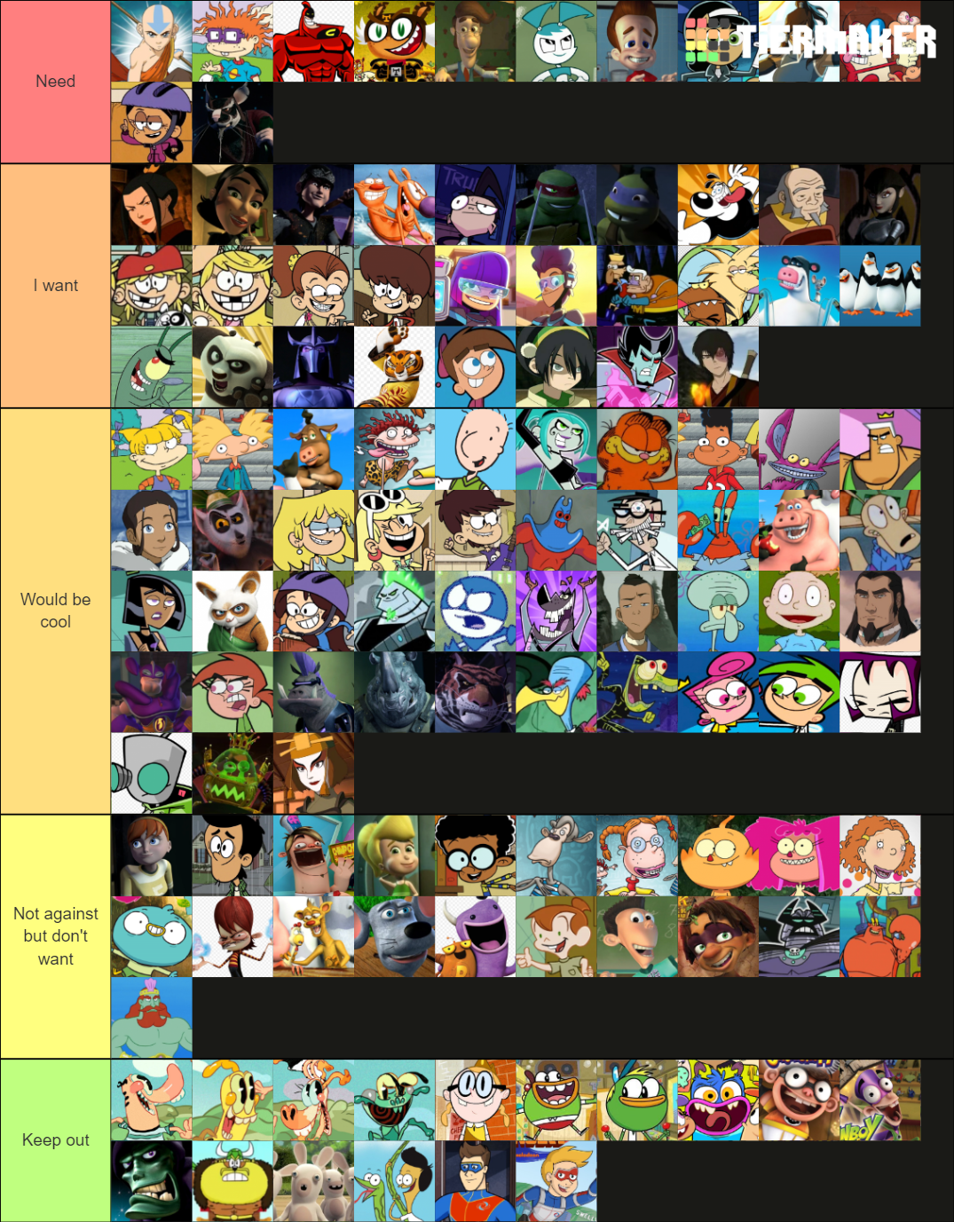 My Anime Tier List by WOLFBLADE111 on DeviantArt