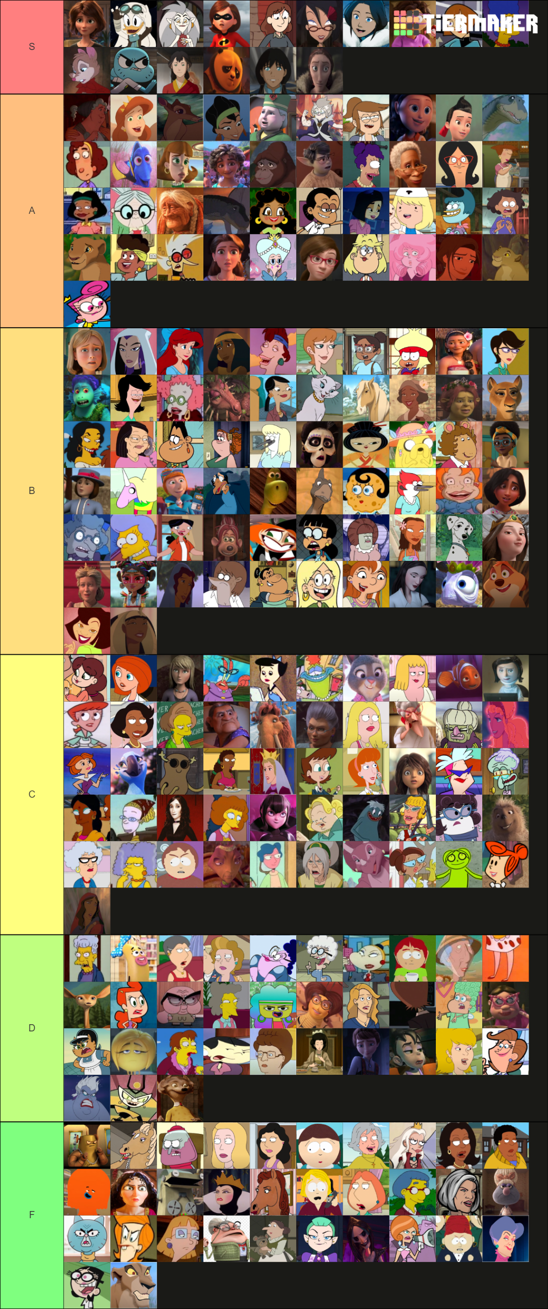 The Owl House Character Tier List by mlp-vs-capcom on DeviantArt