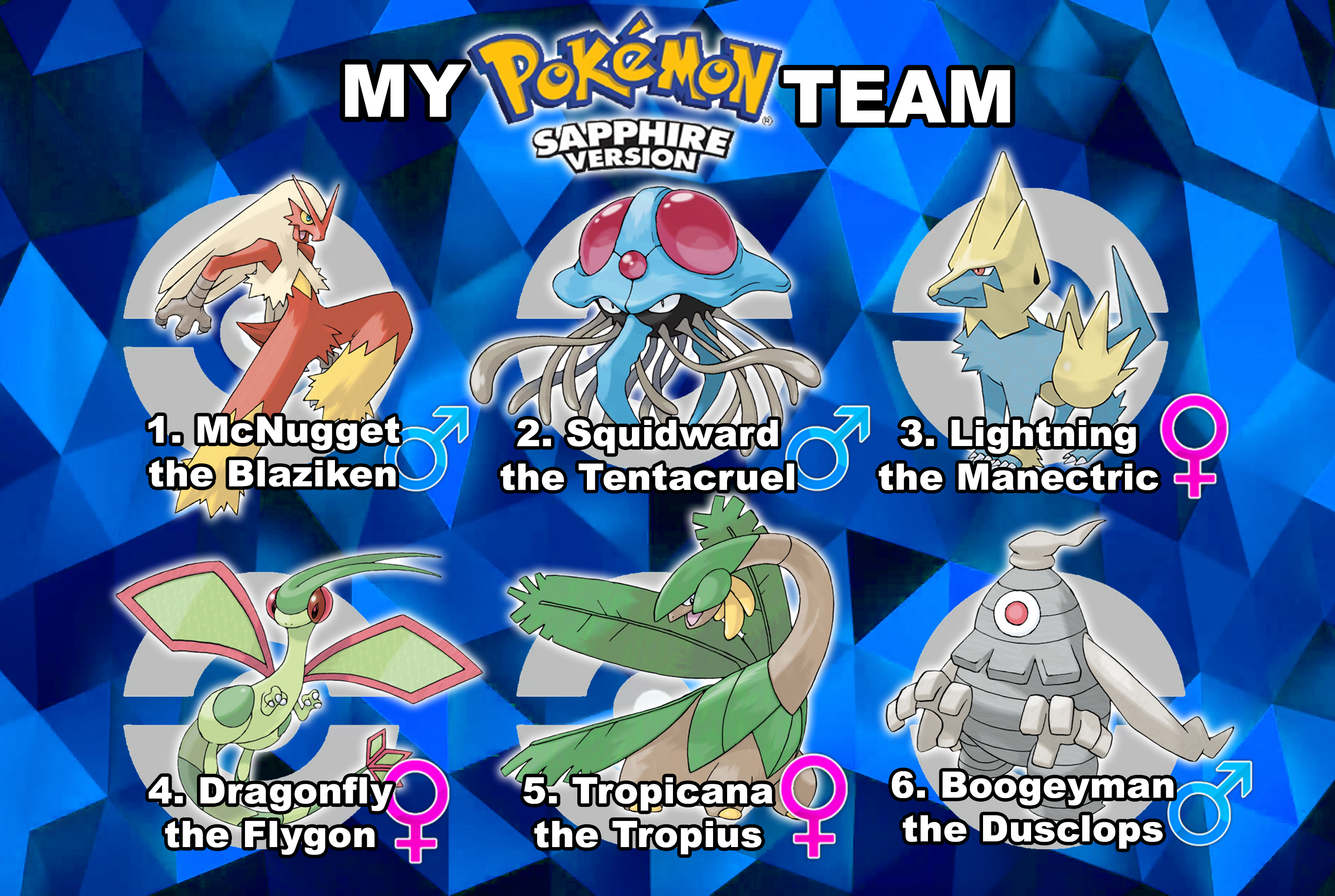 My Pokemon Emerald Team by Wildcat1999 on DeviantArt