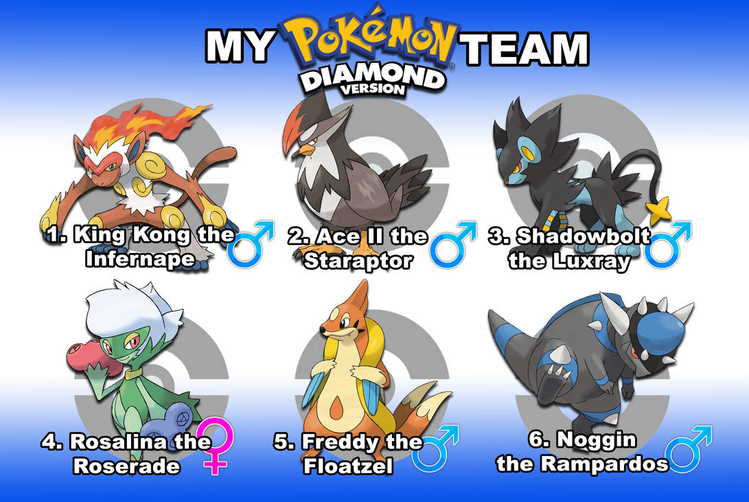 Pokemon Diamond Team by cherubchan on DeviantArt