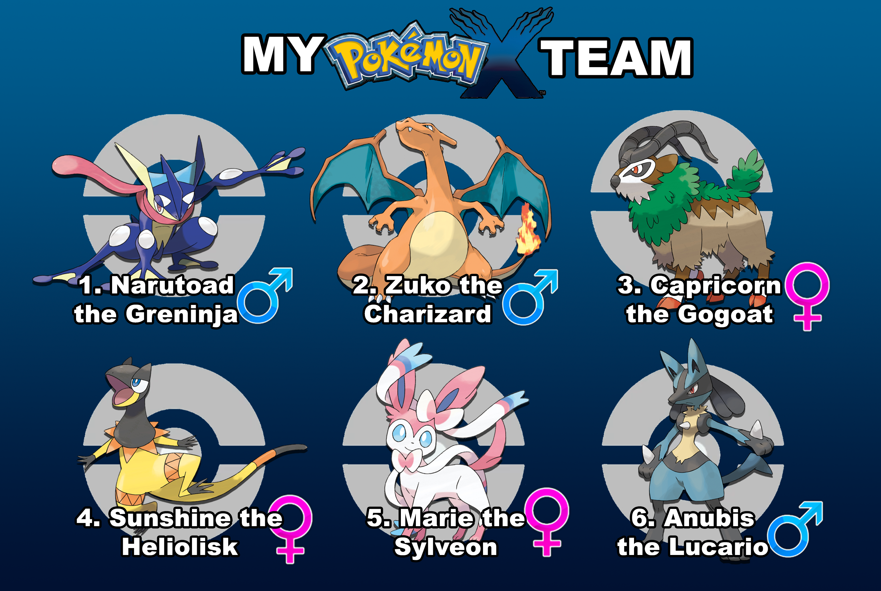 Pokemon X team Starter by stoneificaunt on DeviantArt