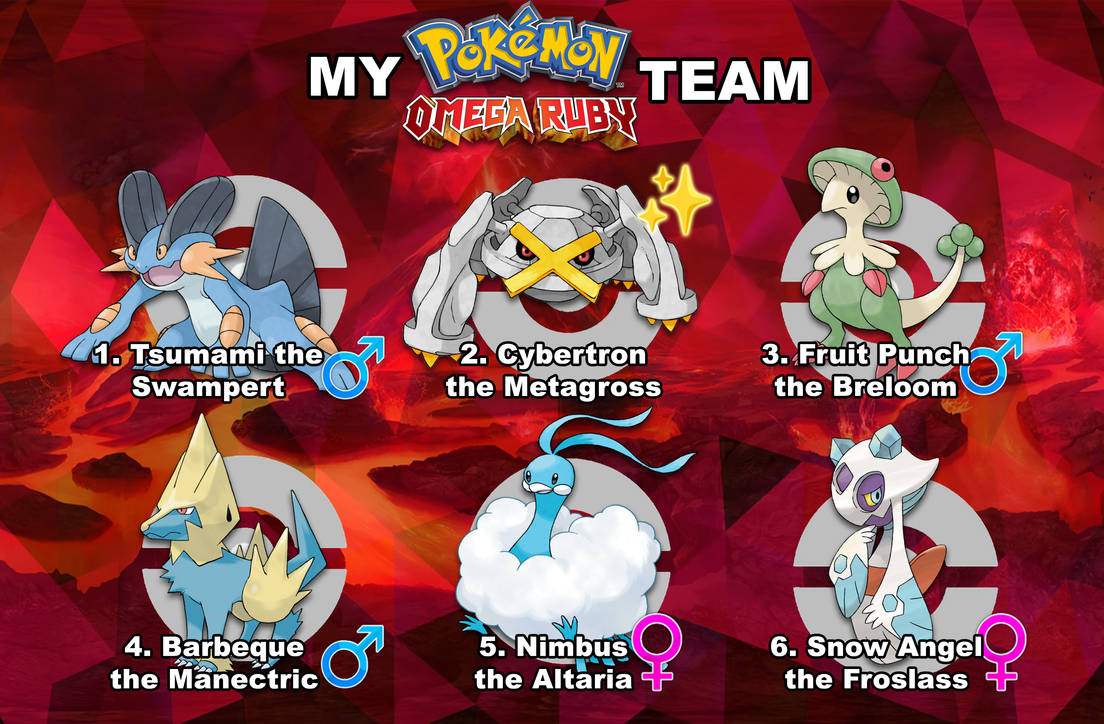 My Pokemon Omega Ruby Team by Wildcat1999 on DeviantArt
