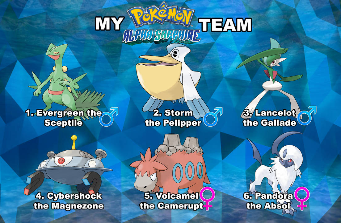 When Did Alpha Sapphire Come Out My Pokemon Alpha Sapphire Team by Wildcat1999 on DeviantArt