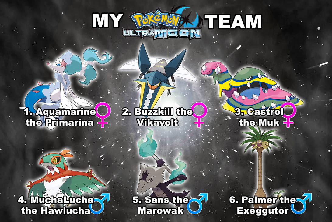 Pokemon Ultra Moon Events 2025