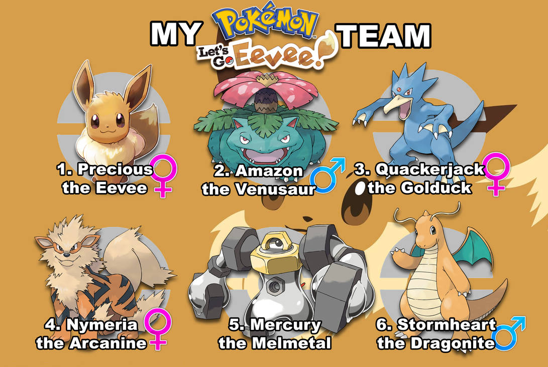 My Pokemon Let's Go Eevee Team by Wildcat1999 on DeviantArt