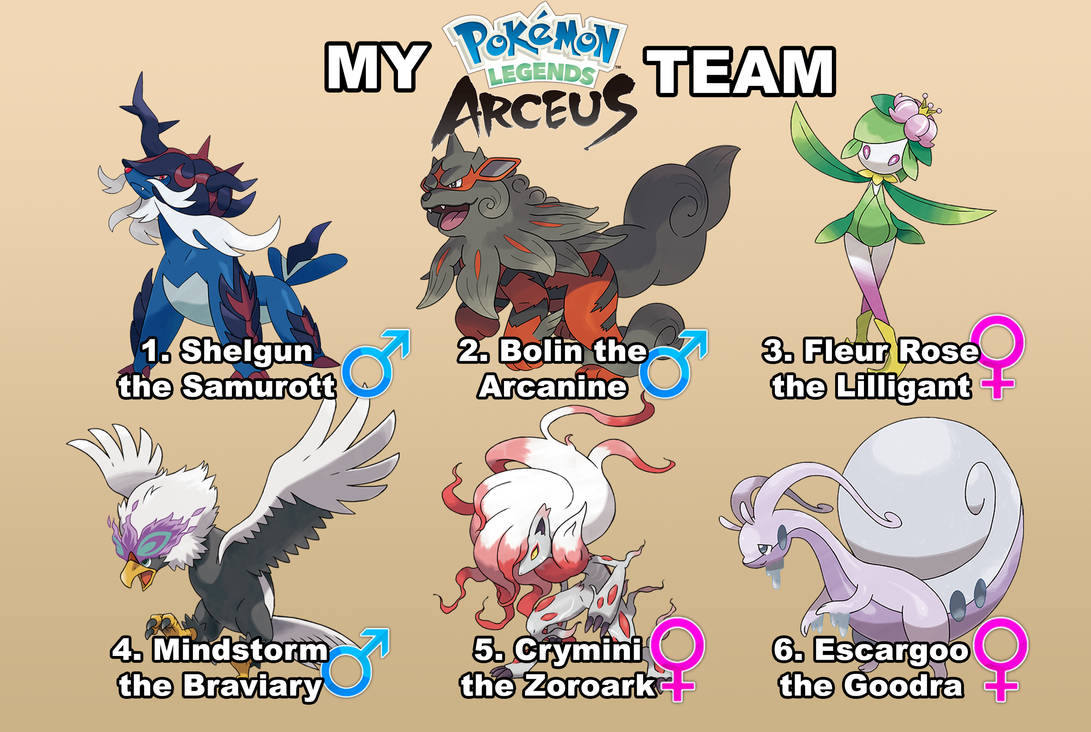 My Pokemon Legends Arceus Team By Wildcat1999 On DeviantArt my-pokemon-legends-arceus-team-by-wildcat1999-on-deviantart