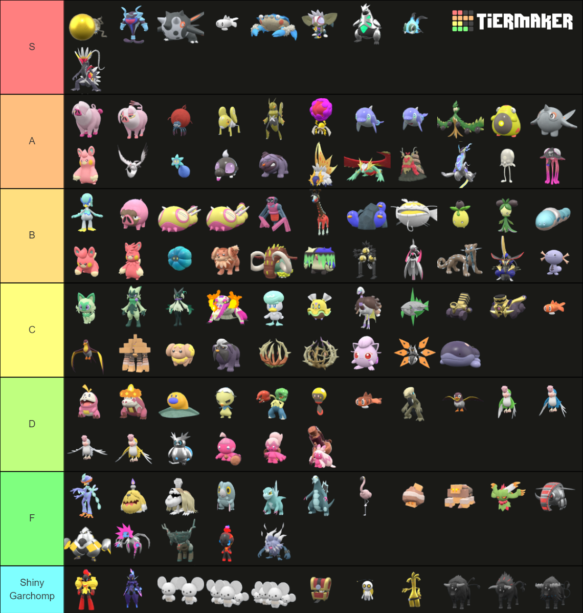 Every Shiny Pokemon Tier list