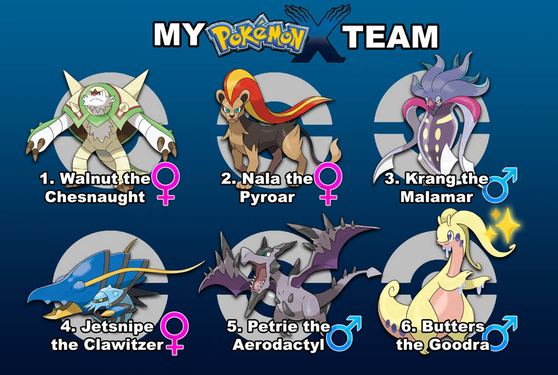My 2nd Pokemon X Team by Wildcat1999 on DeviantArt