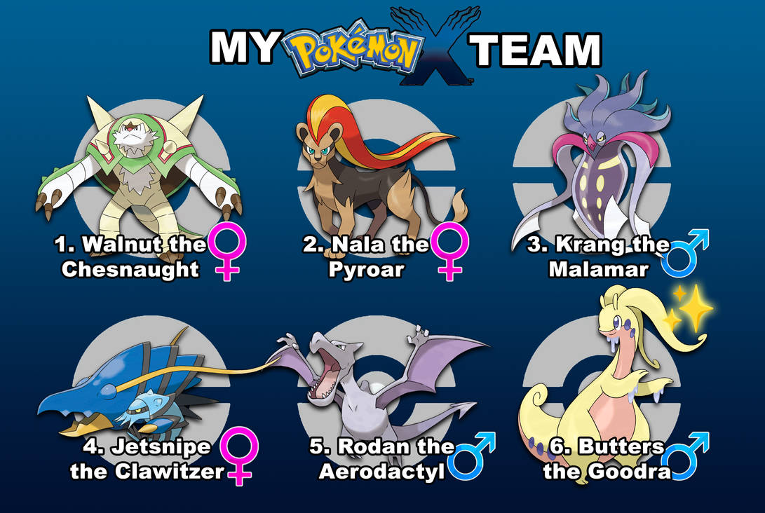 Best Team Pokemon X and Y Revealed Best Team Pokemon X and Y Revealed