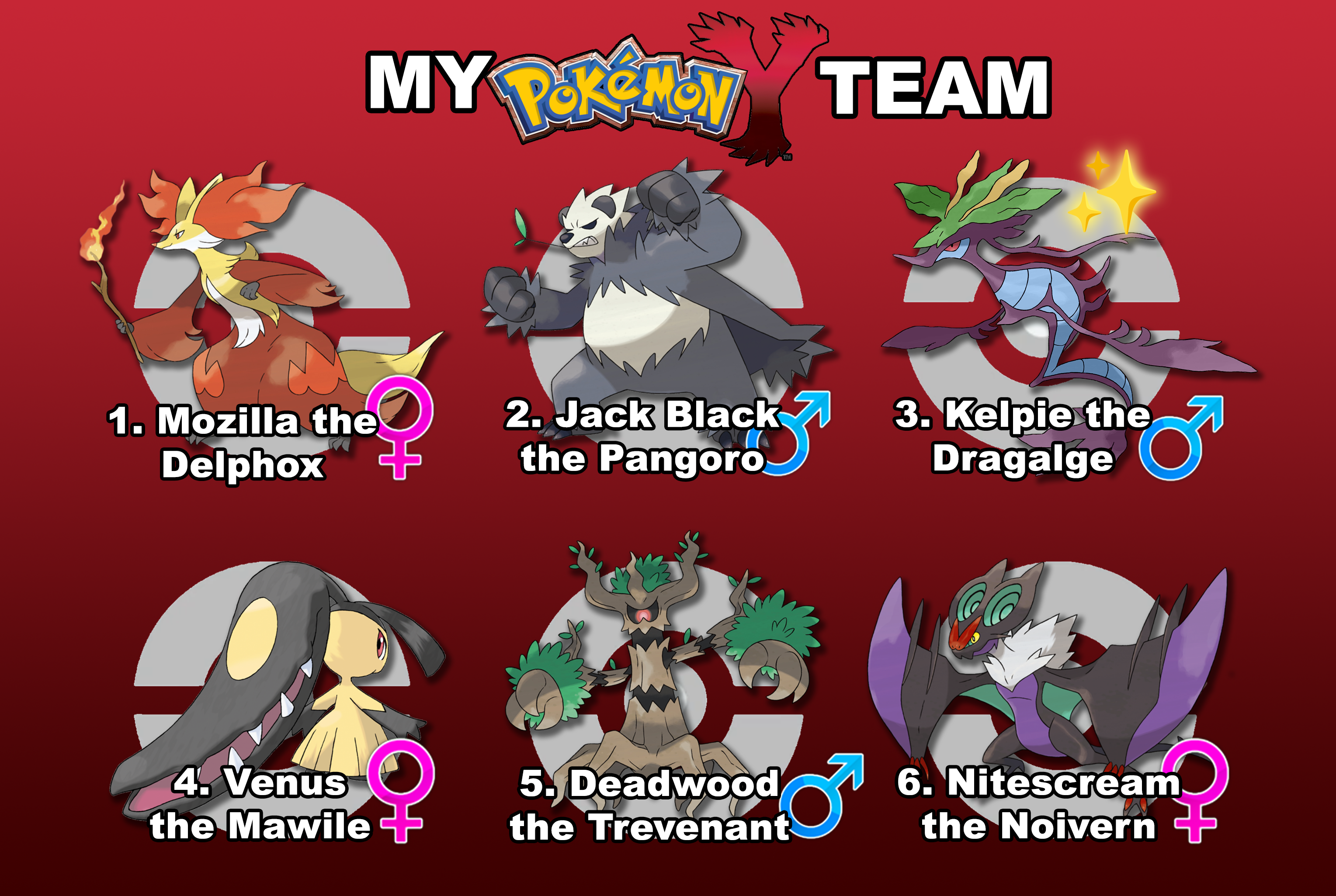 Top 10 Best Shiny Pokemon in Scarlet and Violet by Wildcat1999 on