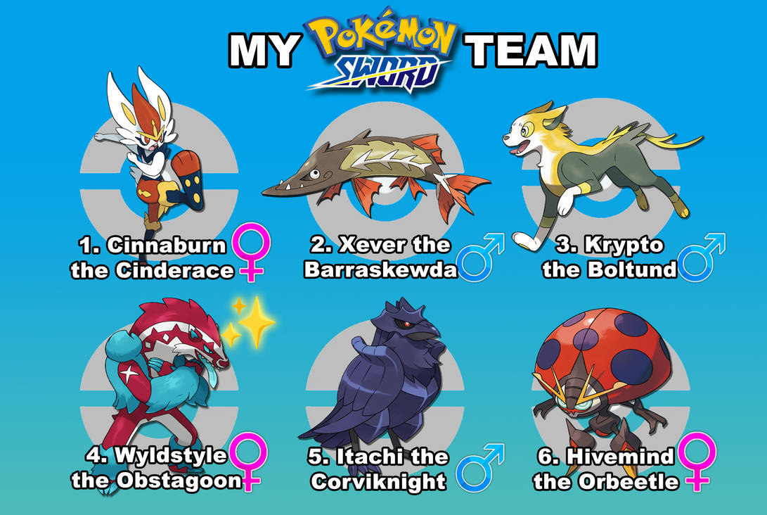 My 2nd Pokemon Sword Team by Wildcat1999 on DeviantArt