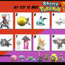 Top 10 Best Shiny Pokemon in Scarlet and Violet