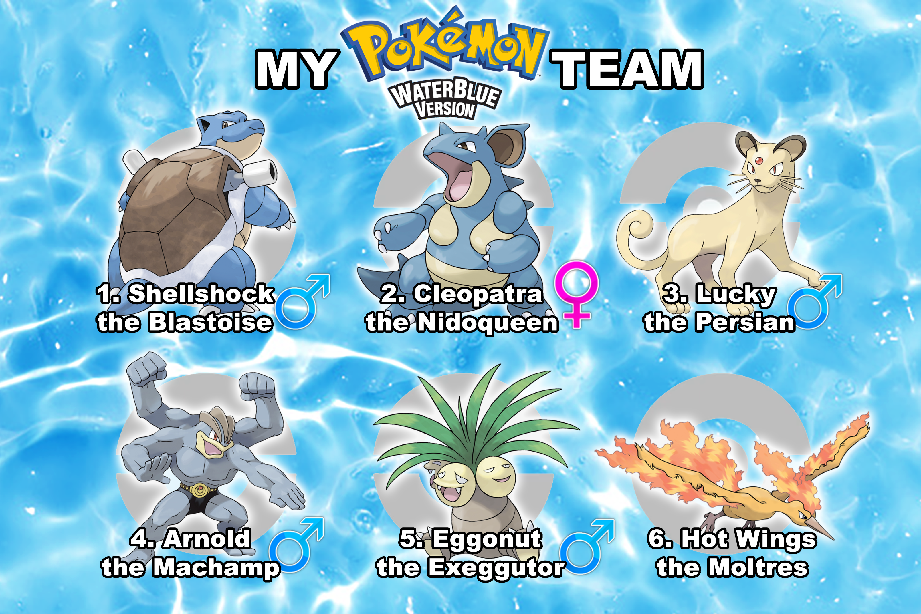 Pokemon Water Team 1