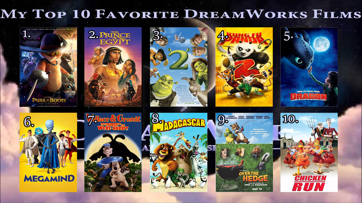 7 Dreamworks My Top 10 Favorite DreamWorks Movies by Wildcat1999 on DeviantArt