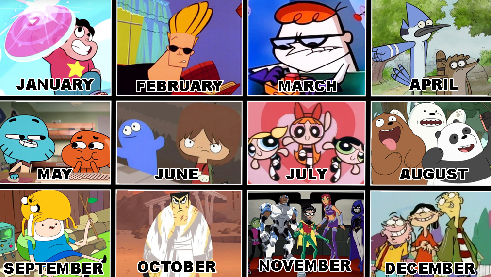 Cartoon Network Birth Month Character Chart By Wildcat1999 On DeviantArt cartoon-network-birth-month-character-chart-by-wildcat1999-on-deviantart