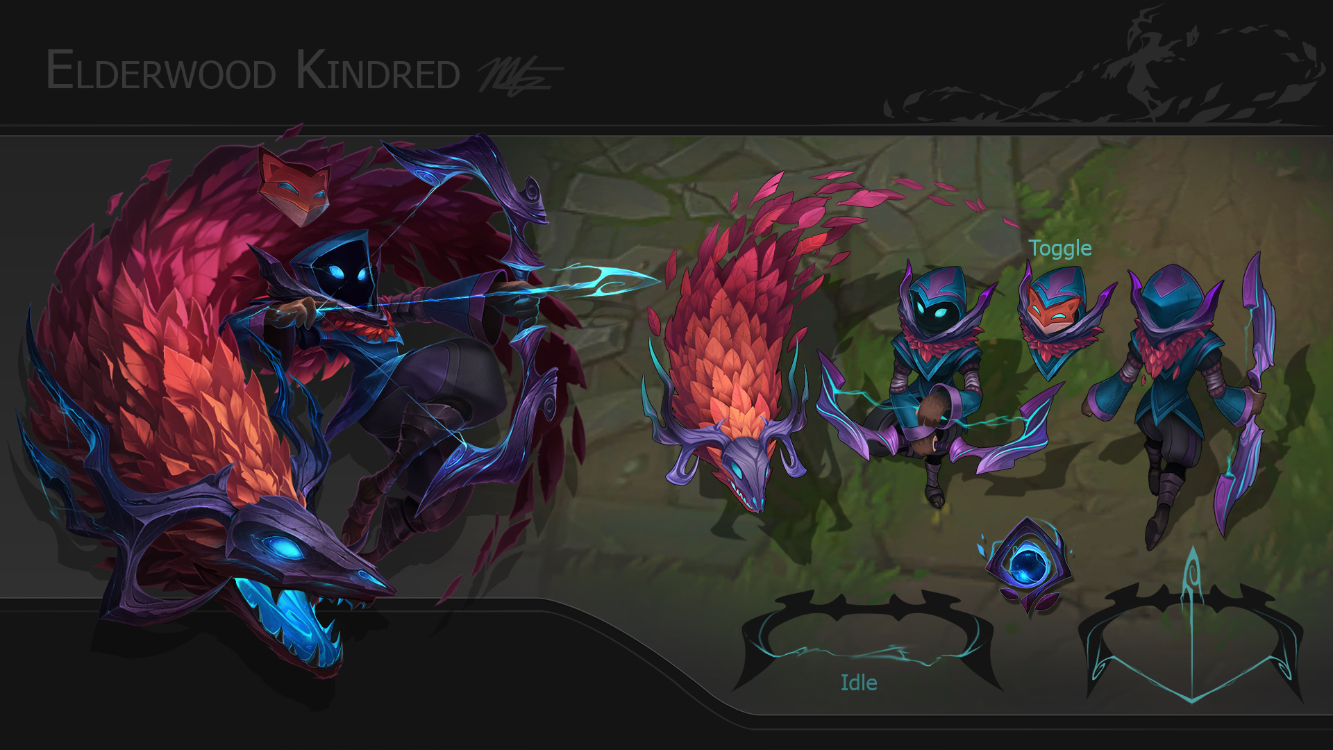 Elderwood Kindred Concept Page