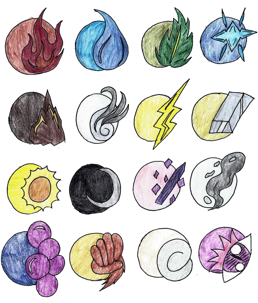 Element Ymbol Elemental symbols by Planetofmonsters on DeviantArt