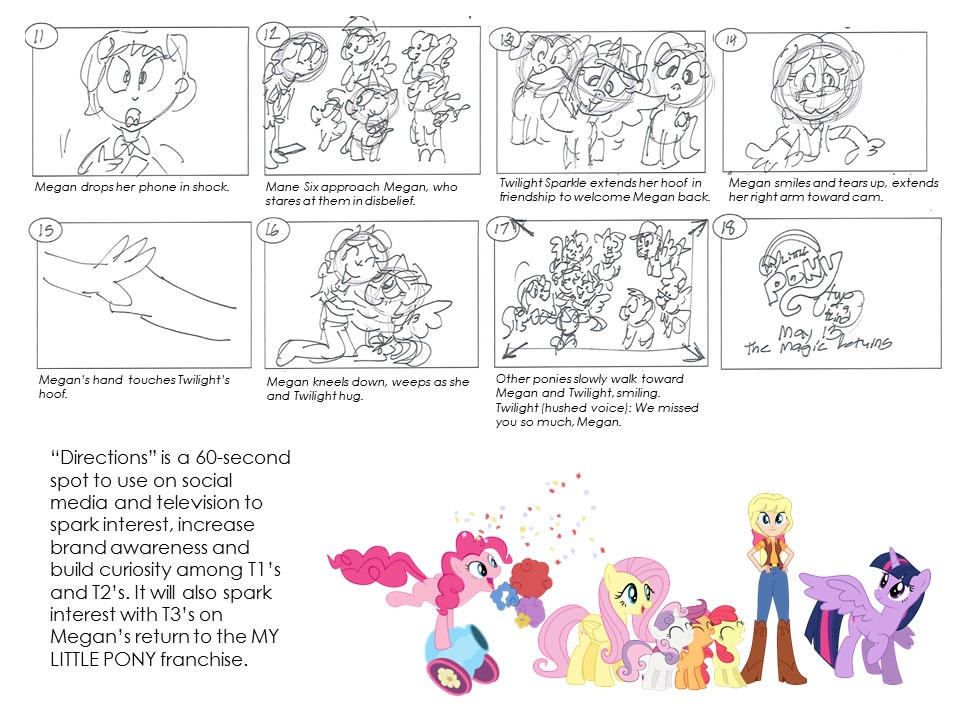 MLP Class Project: Directions, Page 2 by NewportMuse on DeviantArt
