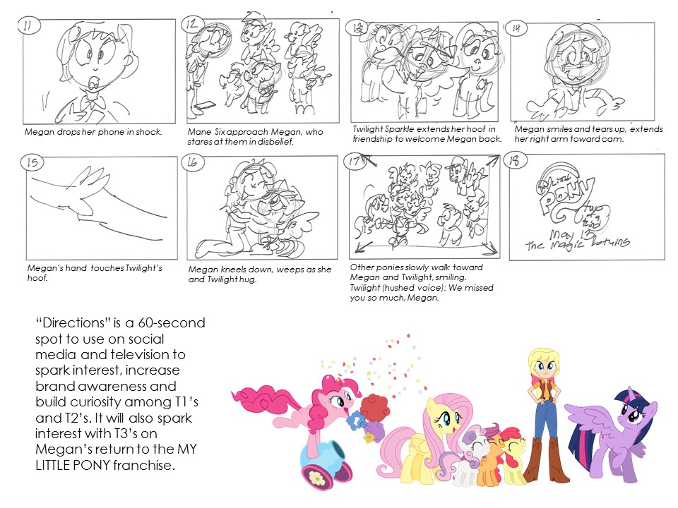 MLP Class Project: Directions, Page 2 by NewportMuse on DeviantArt