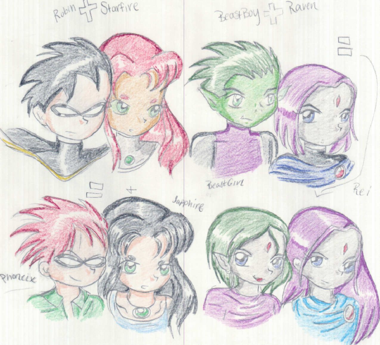 The Teen Titans Family