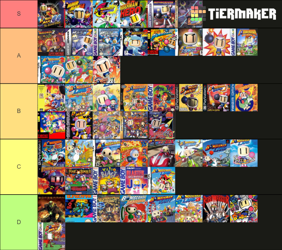 Glatte bogstaveligt talt Engager My Ranking of the Bomberman Games by Fakemon1290 on DeviantArt