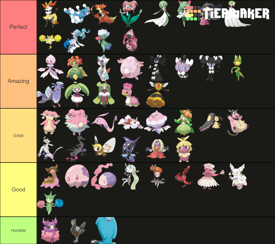 My Ranking Of Feminine Pokemon By Fakemon1290 On DeviantArt my-ranking-of-feminine-pokemon-by-fakemon1290-on-deviantart