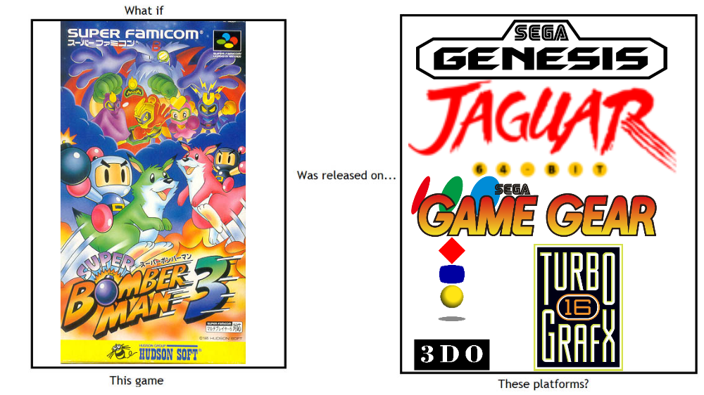 Super Bomberman 2 for the Sega Genesis by Fakemon1290 on DeviantArt