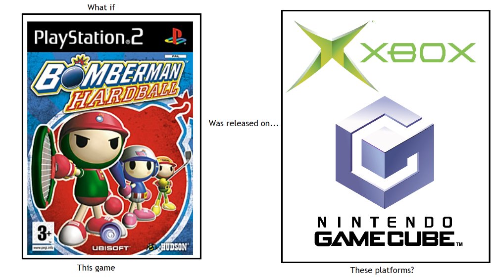 PlayStation 2, Bomberman Wiki