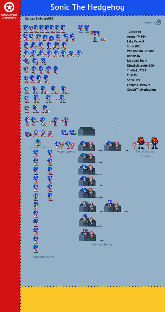 Sonic's Gerem Sprites Sheet by Eclyse069 on DeviantArt