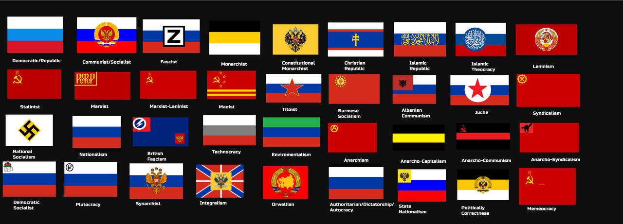 Ideology flags Russia by Mateikata29 on DeviantArt