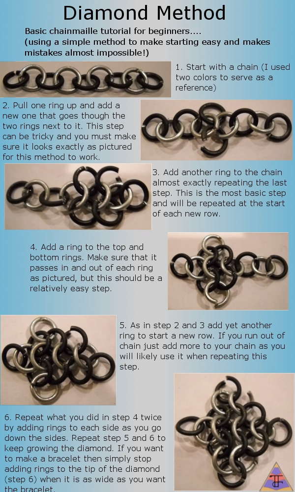 Beginner Chainmaille Tutorial