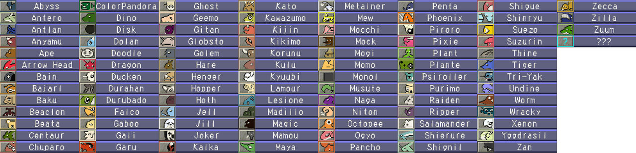 Monster Rancher List Monster Rancher Roster of 2024 by ChroniusNightmare on DeviantArt